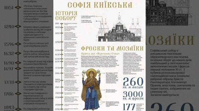 СОФІЯ КИЇВСЬКА ІСТОРІЯ СОБОРУ ФРЕСКИ ТА МОЗАЇКИ смотреть онлайн