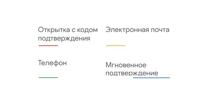 Как подтвердить данные о местной компании в Google смотреть онлайн