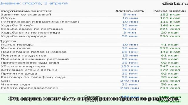 Готовка на Пикнике и Отдых на Природе