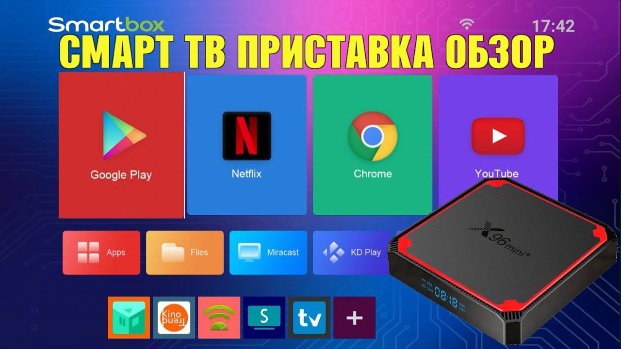 Новинка TV BOX X96 Mini Plus обзор недорогой андроид тв приставки на новом процессоре Amlogic S905W4 смотреть онлайн