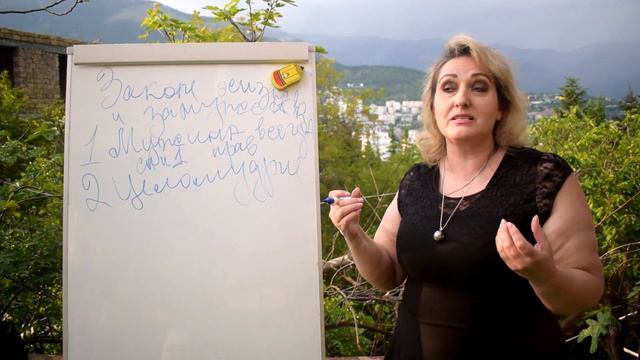 Женские энергии. 1 часть смотреть онлайн