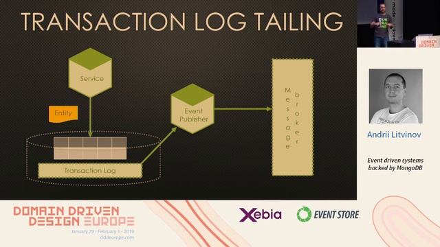 Event driven systems backed by MongoDB - Andrii Litvinov - DDD Europe 2019 смотреть онлайн