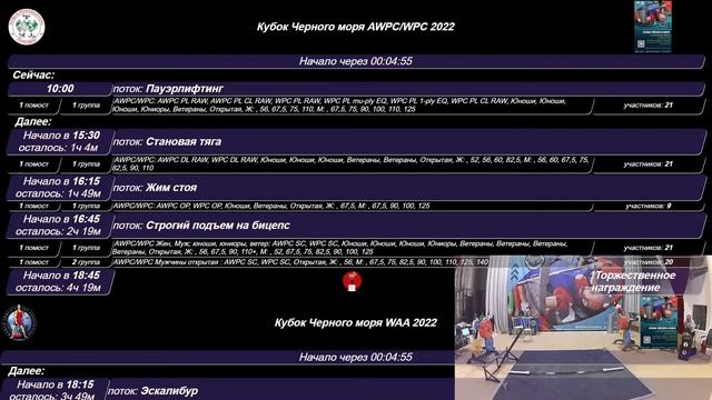 Кубок Черного моря AWPC/WPC/WAA 2022 смотреть онлайн