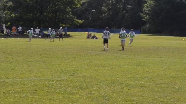 HEADstrong Game 2 смотреть онлайн
