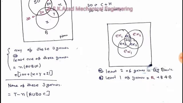 2: Time and Work, Set Theory, Ratio and Mixture смотреть онлайн