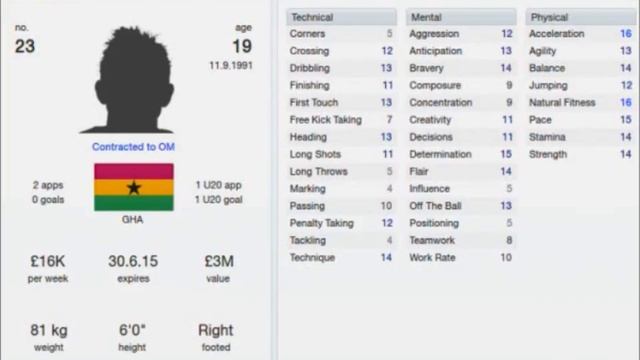 Football Manager 2012 Cheapest Wonderkids смотреть онлайн