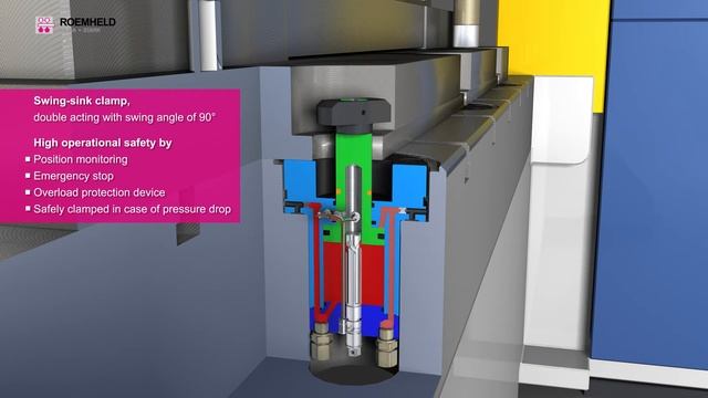 HILMA - Die clamping technology смотреть онлайн