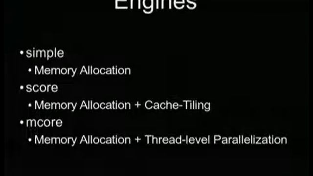 Bringing High Performance to Python/Numpy... смотреть онлайн