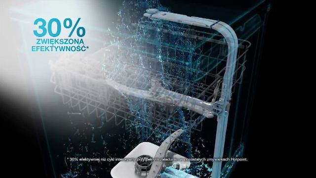 Hotpoint - Zmywanie w jakości HD смотреть онлайн