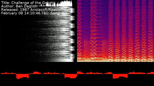 Ben Daglish - Challenge of the Gobots | Song 1 [#C64] [#SID] смотреть онлайн