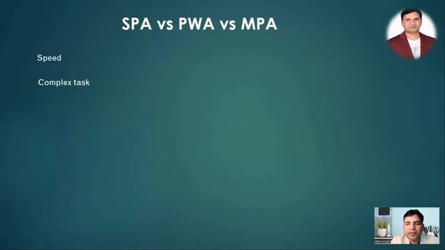 SPA vs PWA vs MPA смотреть онлайн