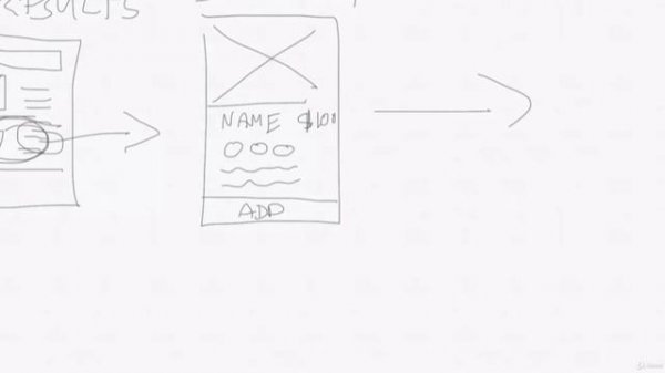 014 Sketching User Flows 2