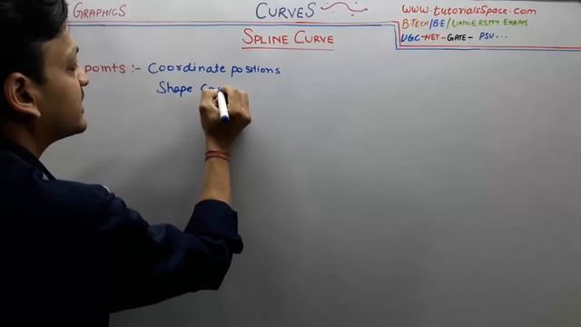 83- Spline Curve In Computer Graphics In Hindi | Cubic Spline Curve In Computer Graphics In Hindi смотреть онлайн