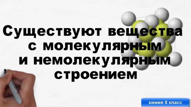 Молекулы и атомы 2 урок смотреть онлайн