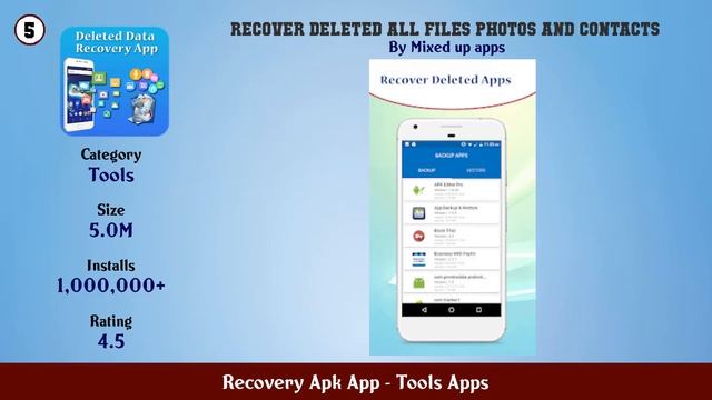 Top 10 Recovery Apk App Android Apps