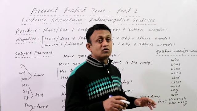 PRESENT PERFECT TENSE सीखें- PART 2 - INTERROGATIVE SENTENCES - ENGLISH GRAMMAR смотреть онлайн