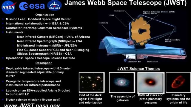 James Webb Space Telescope   Documentary HD | Science Corner X |