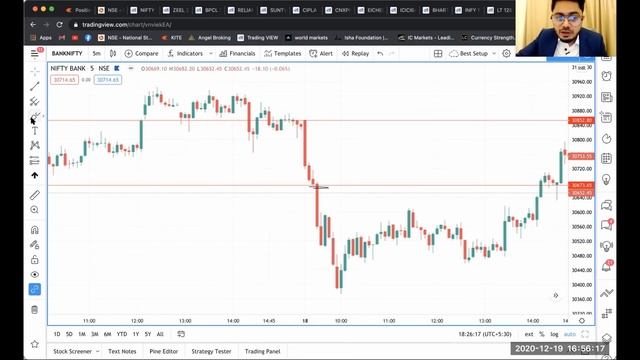 Price Action Secrets || Intraday Strategy No One Tells You || BoomingBulls || Anish Singh Thakur смотреть онлайн