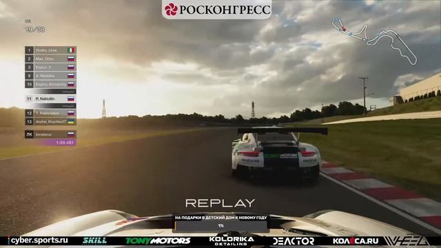 Wheel To Wheel "Кубок Мира" | 8 этап | Suzuka смотреть онлайн