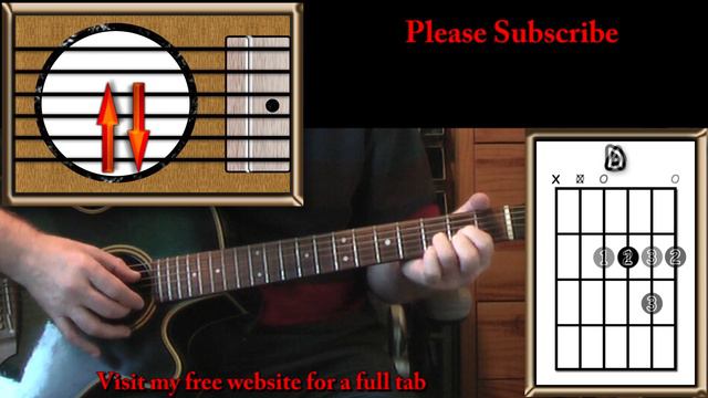 How to play: Her Majesty by The Beatles - 2022 смотреть онлайн