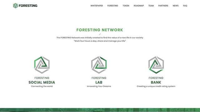 FORESTING функции платформы смотреть онлайн