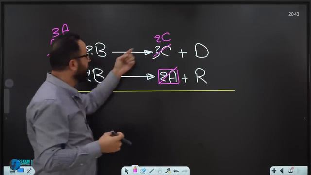 حسين الهاشمي• الفصل الأول•
المحاضرة :  19