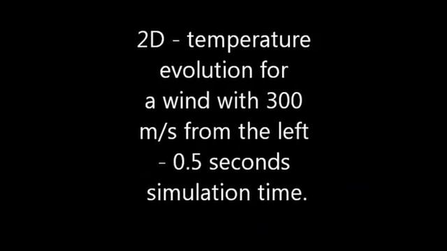 TYCHO freehand sketch example смотреть онлайн