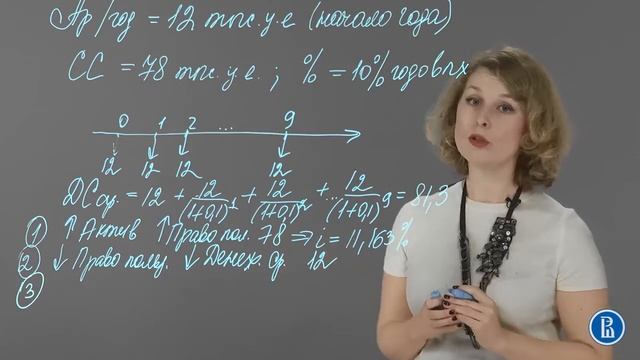 41 Пример отражения аренды у арендатора № 2 смотреть онлайн