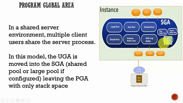 PGA in a Shared Envrionment | Oracle DBA Tutorials for the Beginners | RR TECHNOSOFT смотреть онлайн