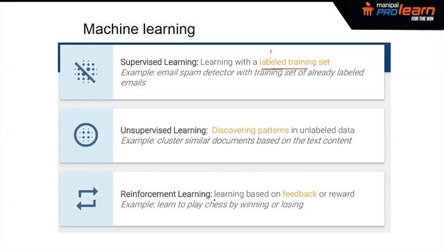 Data Scientist - The Road Ahead | AI Applications | Twitter Sentiment Analysis смотреть онлайн