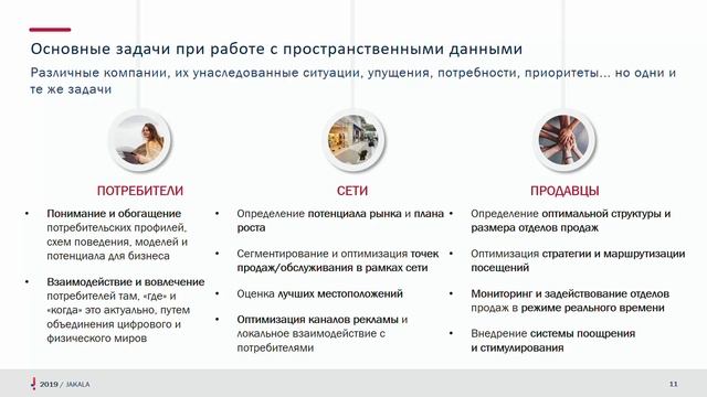 Анализ месторасположения для повышения доходности. Jakala смотреть онлайн