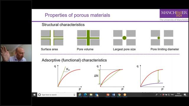 Materials Science Meeting: Computational structure characterization tools for MI era - Lev Sarkisov смотреть онлайн