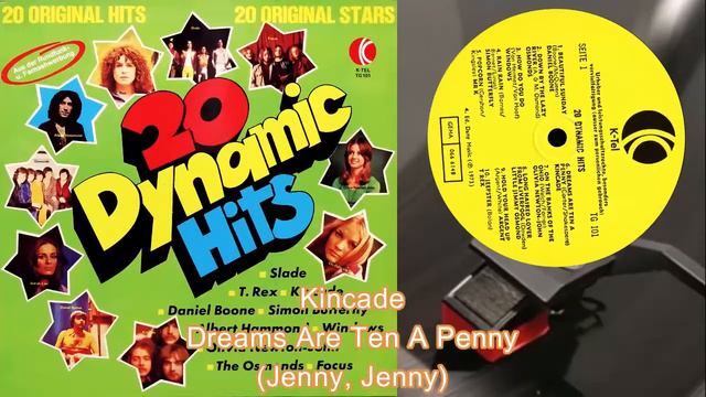 Argent – Hold Your Head Up