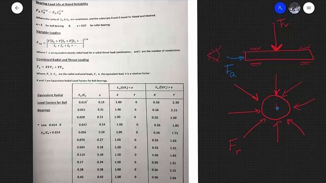14. Bearing Selection For SKF catalogues смотреть онлайн
