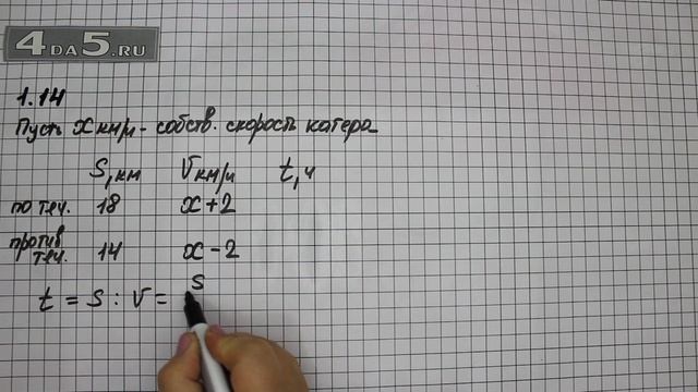 Упражнение № 1.14 – ГДЗ Алгебра 8 класс Мордкович А.Г. смотреть онлайн