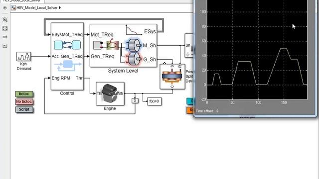 Программно-аппаратное (HIL) тестирование в Simulink: подготовка модели и запуск в реальном времени