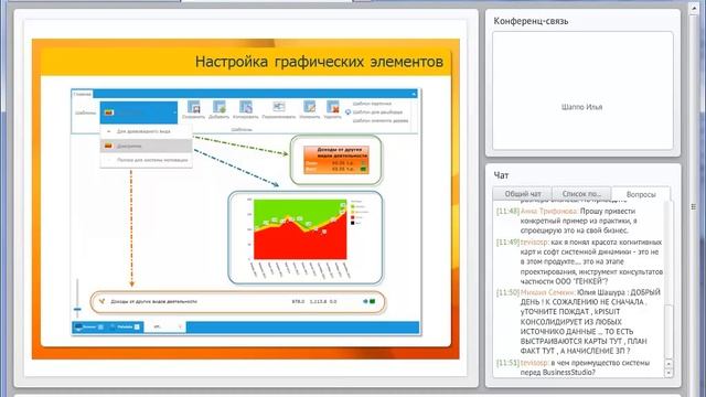 Система оптимального стратегического планирования и мотивации персонала» смотреть онлайн
