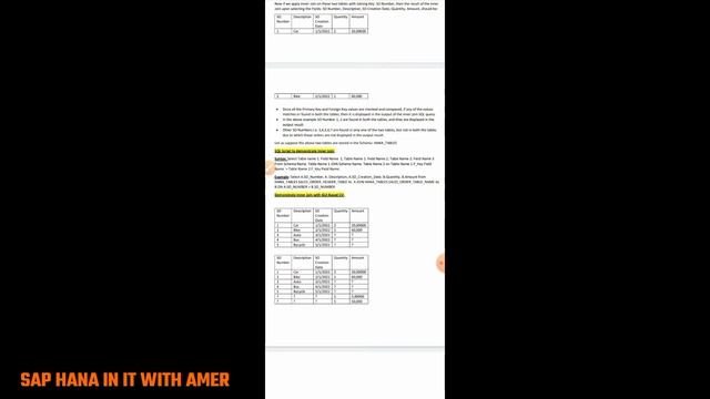 Learn Inner Join in Sap hana | Watch Now | Sap Hana In It with Amer смотреть онлайн