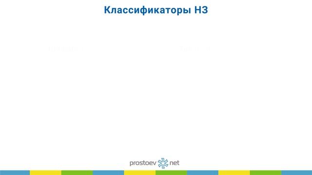 Разделы наряд-задания. Классификаторы НЗ. ТОиР. RCM. Техническое обслуживание и ремонт смотреть онлайн
