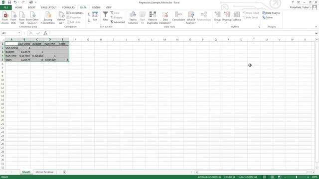 Excel Correlation Analysis from the DataAnalysis Toolpak смотреть онлайн