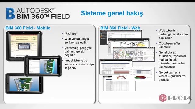 Autodesk BIM 360 Çözümleri ile Şantiye Yönetimi смотреть онлайн