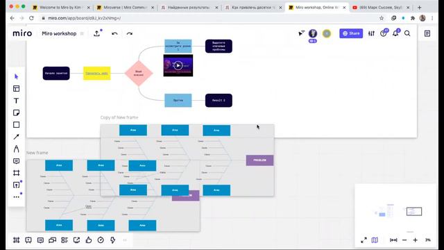 Miro Education: как преподавателю начать работать в Miro смотреть онлайн