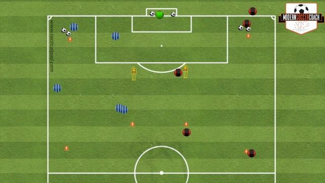 Attacking Pattern Warm-Up (Playing Off #9) смотреть онлайн