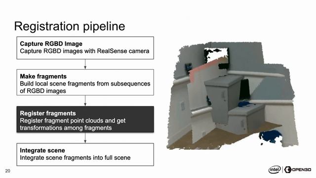 Open3D: A Modern Open-Source Library for 3D Data Processing смотреть онлайн
