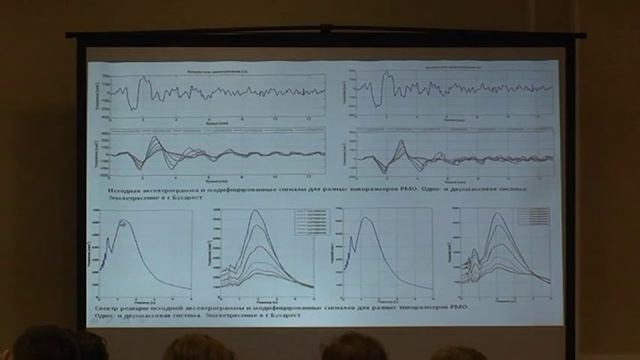 Расчет зданий с системой сейсмоизоляции смотреть онлайн