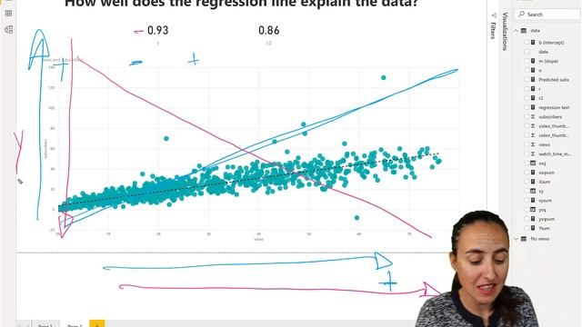 DAX Fridays! #136: Correlation in Power BI смотреть онлайн