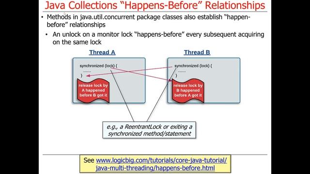 Java "Happens-Before" Relationships (Part 2) смотреть онлайн