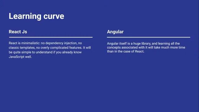 Discussion: React Js vs Angular смотреть онлайн