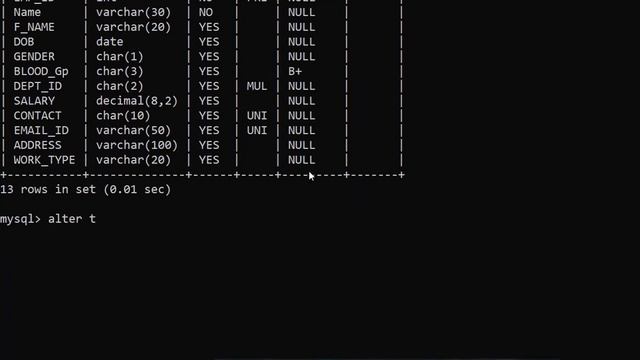 Alter Command | Add column in table | Add constraint | Drop column | class 11 IP | Class 12 IP смотреть онлайн