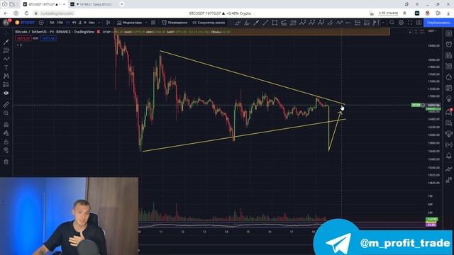 ТОРГУЮ ТРЕУГОЛЬНИК на Биткоине! Биткоин Прогноз цены смотреть онлайн